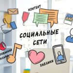 Способы быстрого продвижения в соцсетях