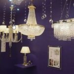 Освещение: Карманные фонари и светильники для любого пространства