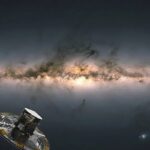 Астрономы: по Млечному Пути движется большая волна, смещающая звёзды на сотни световых лет