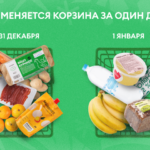 «ВкусВилл» составил карту покупок на 31 декабря и 1 января