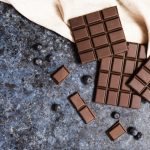 Продажи шоколада упали на 13%