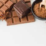 Цены на шоколад снизились на 1,7% с начала года